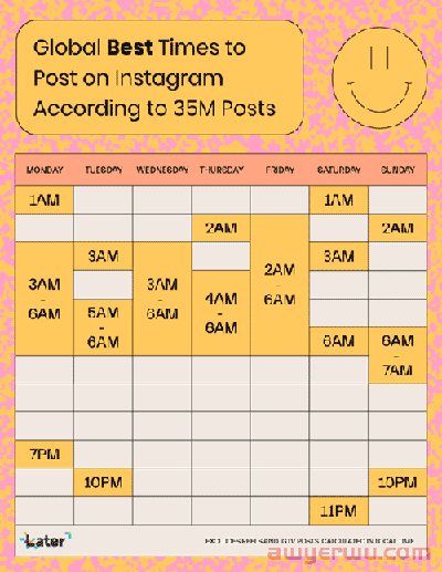 Instagram 营销指南：10 个实际有效的技巧 第25张