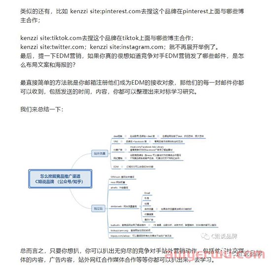 亚马逊竞品站外推广查询工具都有哪些？ 第6张