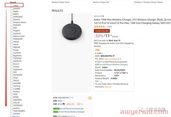 亚马逊竞品站外推广查询工具都有哪些？ 第8张