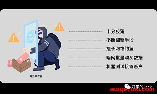 跨境独立站收款方式选择哪一种比较好？useepay怎么样？ 第6张