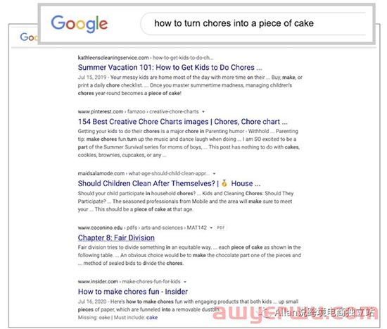 独立站如何利用LSI Keywords（潜在语义索引关键词）来提升网站SEO效果 第5张