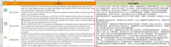 卖家设计亚马逊主图如何找产品卖点和痛点 第5张