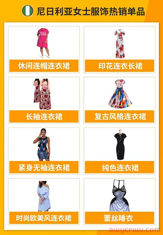 销量爆炸！Jumia尼日利亚“女士时尚品类”热卖指南 第2张