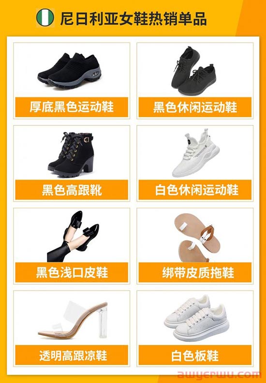 销量爆炸！Jumia尼日利亚“女士时尚品类”热卖指南 第4张