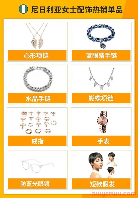 销量爆炸！Jumia尼日利亚“女士时尚品类”热卖指南 第6张