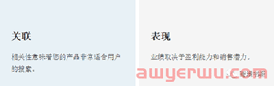 如何合理的利用亚马逊规则提升销量 第1张