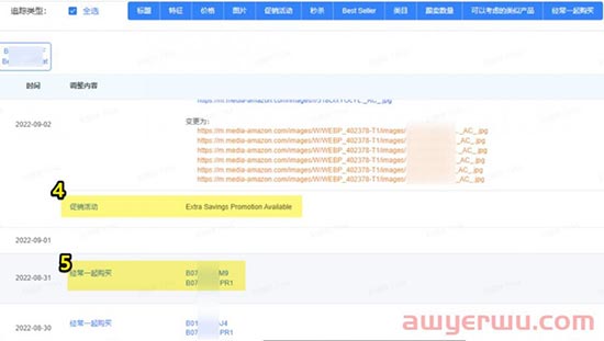 亚马逊旺季还在高价抢流量？这样推关键词排名有奇效！ 第12张
