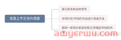 TikTok代运营：如何做好TikTok内容营销？ 第4张
