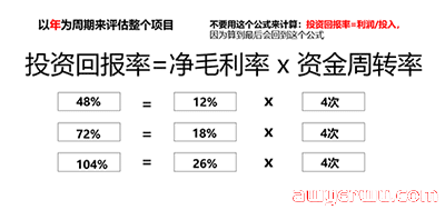 我的东南亚电商生意经 第2张
