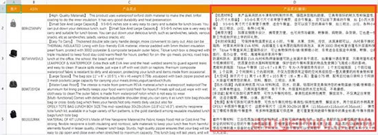怎样的图片设计才符合亚马逊的审美？ 第10张