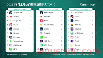 271亿次观看！ TikTok上这个引流神器，成功带火亚马逊产品 第1张