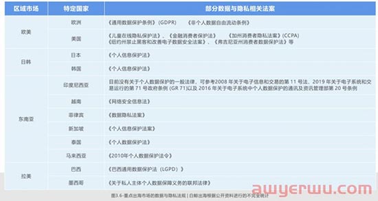15年出海征途，社交泛娱乐的未来是星辰大海 第10张