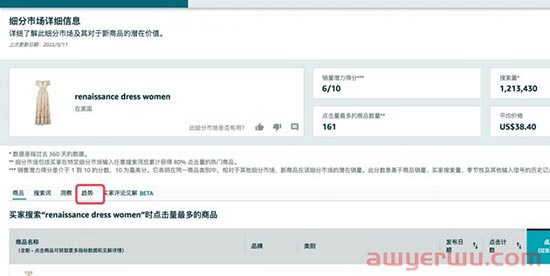 一个关键词上亚马逊首页需要出多少订单吗？ 第3张