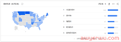 跨境电商冬季热卖趋势：全球电壁炉旺季来临！时髦环保新选择 第4张