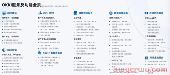 巨头涌入跨境服务赛道！阿里推出独立站业务 第1张