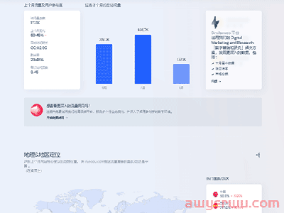 能“活”多久？字节跳动再推女装独立站IfYooou！ 第3张