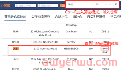 手把手教你如何创建亚马逊FBA发货计划 第6张
