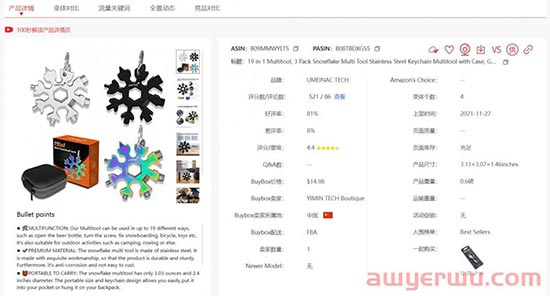 热度飙升近100倍！“羊了个羊”爆火的背后，对跨境卖家有何启示？ 第3张