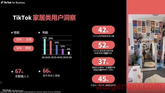 TikTok爆款类目运营技巧：时尚、美妆及家居品类 第5张