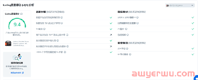 3个绝招：手把手教你使用Helium 10完成亚马逊listing优化与速写！ 第3张