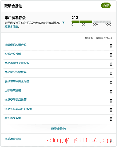 亚马逊账户状况评级政策将于9月26日生效，5大账户安全建议！ 第2张
