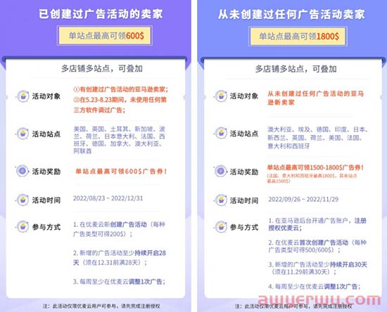 卖家快来薅羊毛！亚马逊送单站点最高1800$广告券 第1张