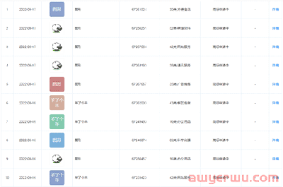 “羊了个羊”这个IP能做相关产品不，侵权剖析！ 第2张
