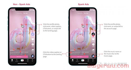 创意贫瘠良药：TikTok Spark Ads投放指南 第1张