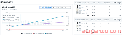 重大发布！Helium10集成ABA功能，还有更多重磅惊喜 第2张
