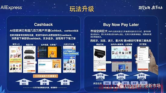 速卖通欧洲市场情报：今年海外双11期间欧洲市场有2波消费高峰 第4张