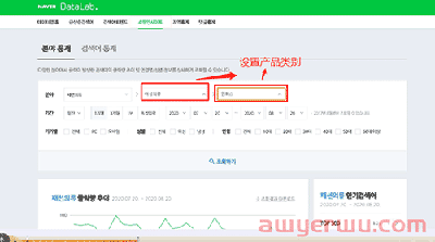 NAVER广告购物搜索广告如何实现1000% 第4张