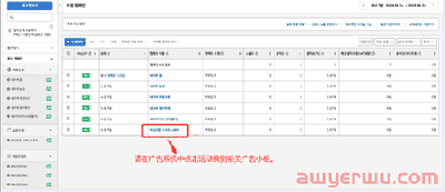 NAVER广告购物搜索广告如何实现1000% 第9张