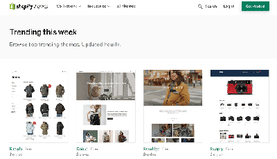 shopify是什么平台？如何在 Shopify 上销售产品：分步指南 第1张