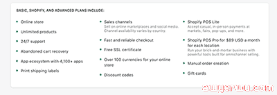 shopify是什么平台？如何在 Shopify 上销售产品：分步指南 第3张