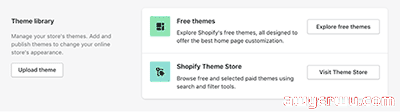 shopify是什么平台？如何在 Shopify 上销售产品：分步指南 第17张