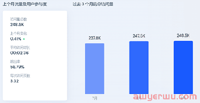 SHEIN创始人入股，珠宝品牌成立半年销售额超百万美元 第4张