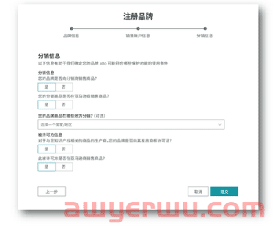 2022年未注册品牌，还能做好亚马逊吗？ 第17张