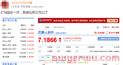 单量上升还是ACOS飙升？亚马逊Prime2.0正在进行中！ 第1张