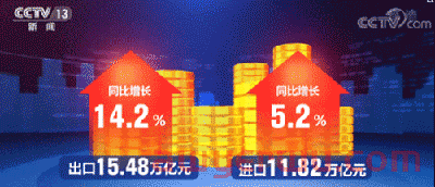 旺季不旺，4个月带薪长假突围跨境寒冬 第5张