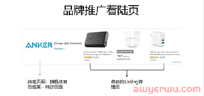 亚马逊旺季广告极致布局技巧 第2张