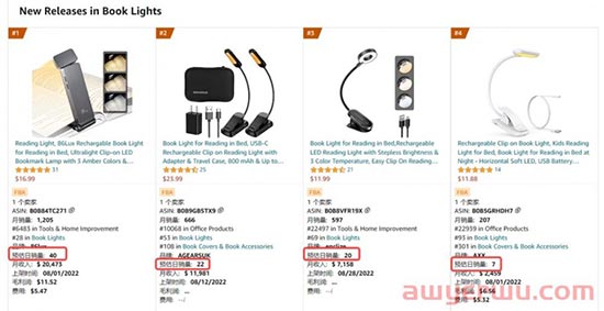 亚马逊怎么选品？这四点细节要注意 第6张