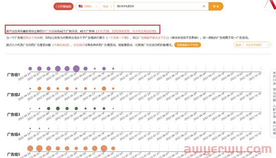 坐享亚马逊70%流量入口，一文洞察关键词如何布局 第5张
