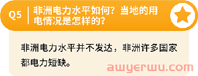 非洲电商用户“消费习惯”大起底，卖家需要注意什么？ 第4张