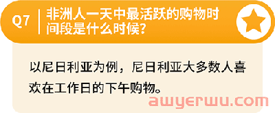 非洲电商用户“消费习惯”大起底，卖家需要注意什么？ 第6张
