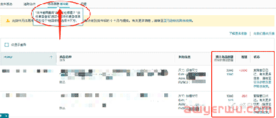 亚马逊货件接收数量有差异该怎么办？ 第3张