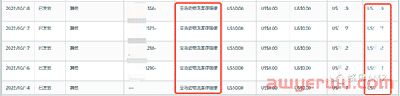亚马逊货件接收数量有差异该怎么办？ 第14张