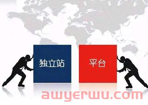 Google独立站：运营一个优质的谷歌外贸独立站需要做哪些方面的工作？ 第6张