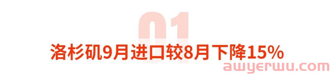 遭重创！洛杉矶和长滩的进口量直线下降，创 2009年以来最低记录！ 第2张
