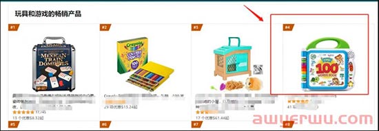 销量飙升！亚马逊又一爆款品出炉，“同款”商品出售需慎卖！ 第3张