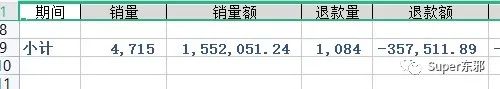 做了个退货率23%的亚马逊产品。。 第1张